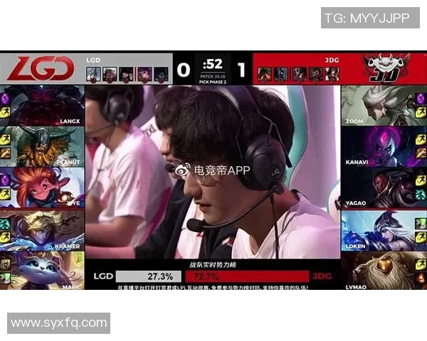 CSGO战术解析：深入剖析JDG团队默契配合与战斗策略